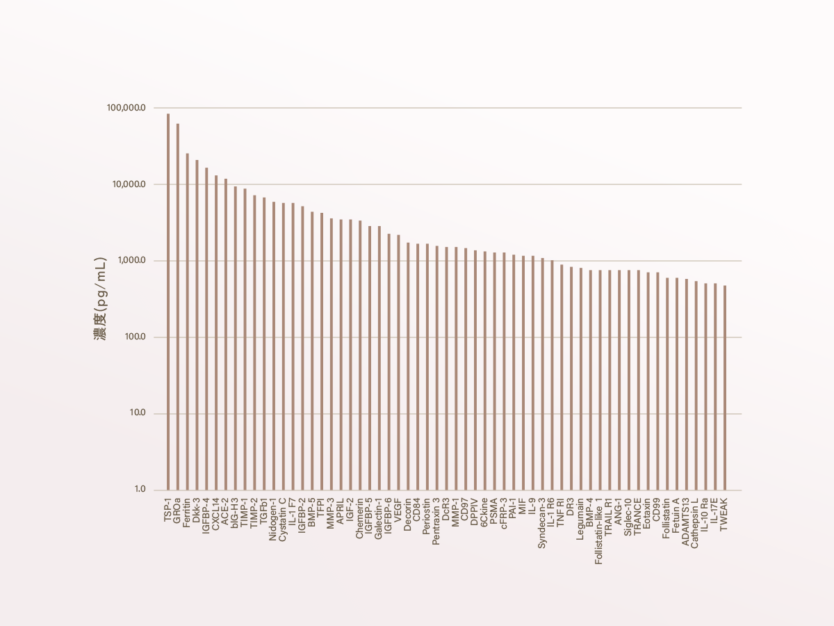 feat0<br />
<b>Warning</b>:  Undefined variable $i in <b>/home/xs171376/reunet.jp/public_html/trial18/wp/wp-content/themes/reutrial/parts/loop_features.php</b> on line <b>20</b><br />
<br />
<b>Warning</b>:  Undefined variable $count in <b>/home/xs171376/reunet.jp/public_html/trial18/wp/wp-content/themes/reutrial/parts/loop_features.php</b> on line <b>20</b><br />
1